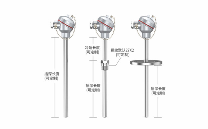 我們專業(yè)生產(chǎn)溫度儀表設(shè)備！_http://m.023mdkt.com_公司動(dòng)態(tài)_第1張