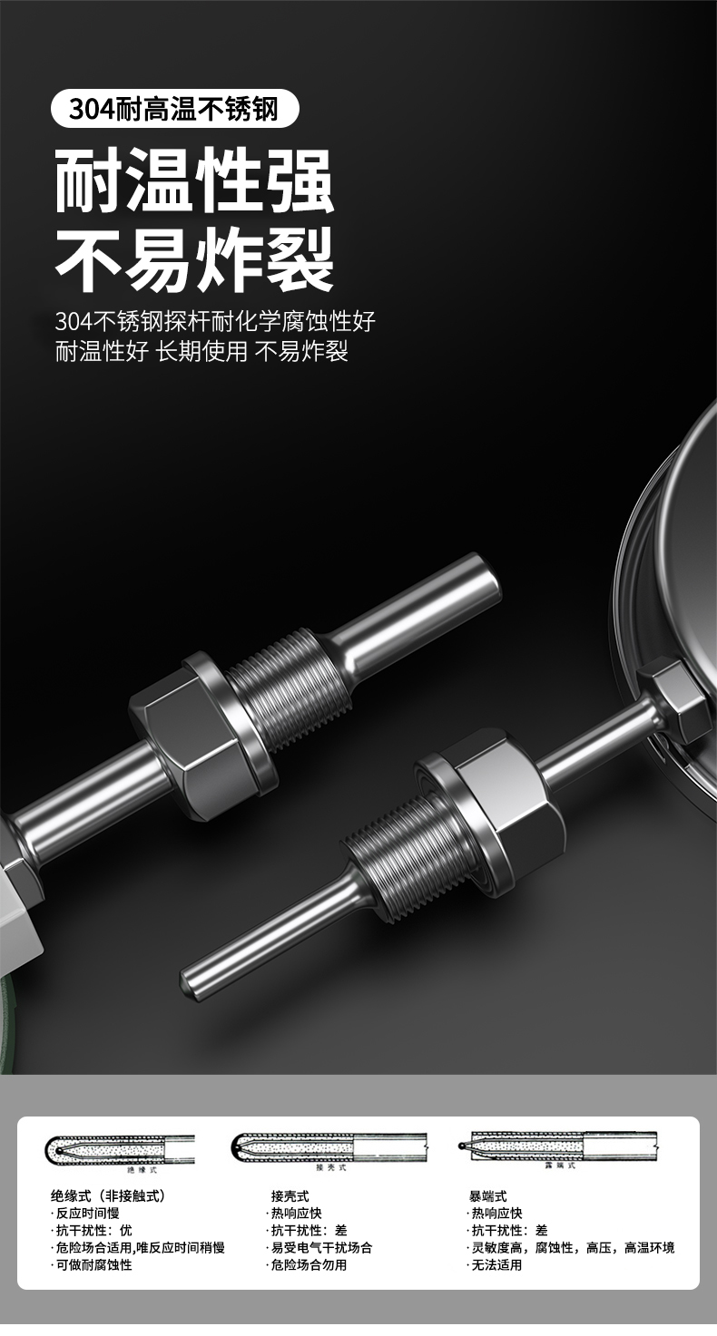 就地溫度顯示儀1_http://m.023mdkt.com_溫度儀表_第18張