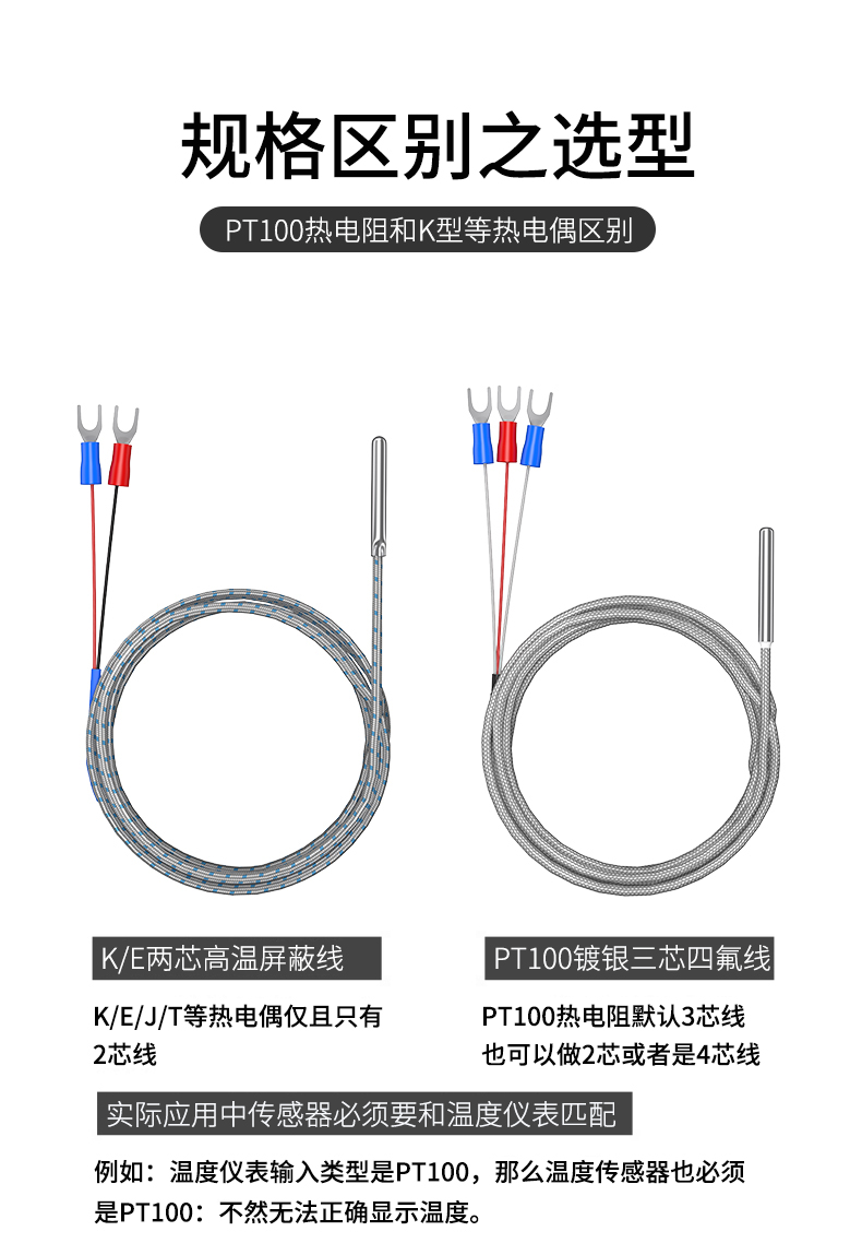 探針式溫度傳感器5_http://m.023mdkt.com_溫度儀表_第13張