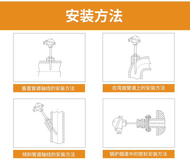S型鉑銠熱電偶11_http://m.023mdkt.com_溫度儀表_第15張