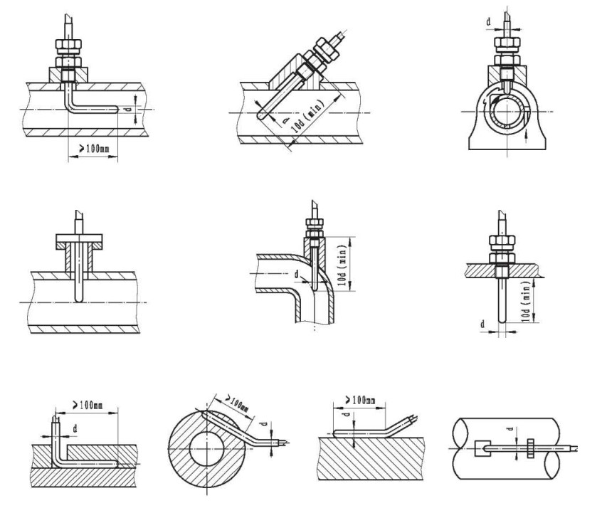 鎧裝鉗熱電阻與顯示儀羨配套!_行業動態_第1張_重慶西珠儀表科技有限公司 鎧裝鉗熱電阻與顯示儀羨配套!_http://m.023mdkt.com_行業動態_第1張