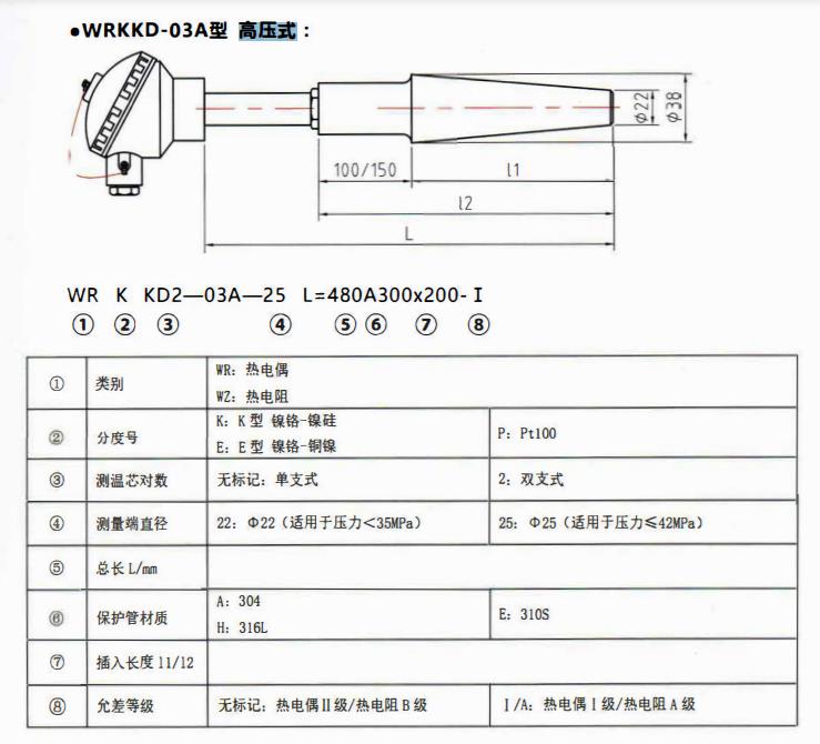 成都電站專用熱電偶高壓式！_http://m.023mdkt.com_公司動態(tài)_第1張
