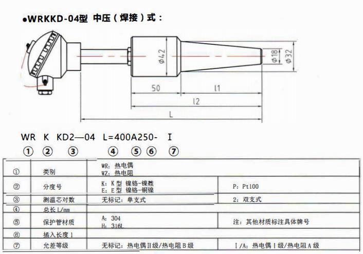 太原電站專用熱電偶中壓（燥接）螺紋式！_http://m.023mdkt.com_公司動態_第1張