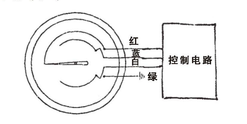 WSS工業雙金屬溫度計_http://m.023mdkt.com_雙金屬溫度計_第6張