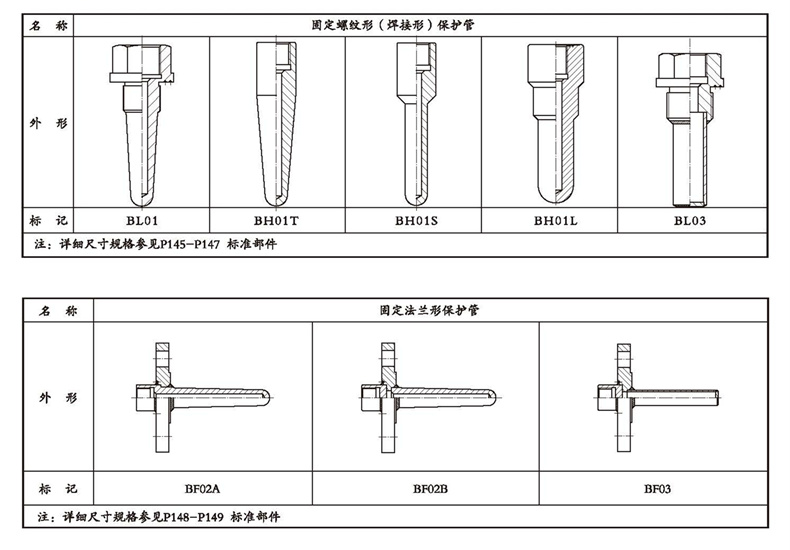 WSSX工業(yè)雙金屬溫度計（電接點型螺紋式）_http://m.023mdkt.com_雙金屬溫度計_第4張