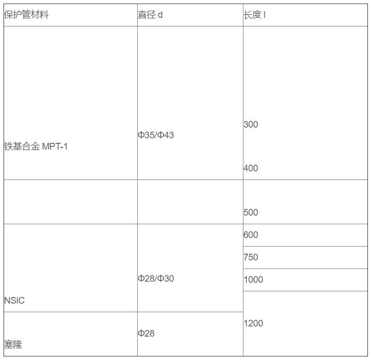 鋁/鋅熔液專用熱電偶_http://m.023mdkt.com_專用溫度傳感器_第3張