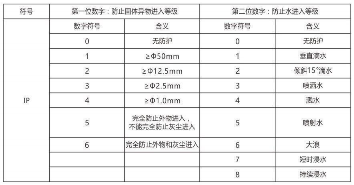 隔爆型熱電偶、熱電阻_專用溫度傳感器_第6張_重慶西珠儀表科技有限公司 隔爆型熱電偶、熱電阻_http://m.023mdkt.com_專用溫度傳感器_第6張