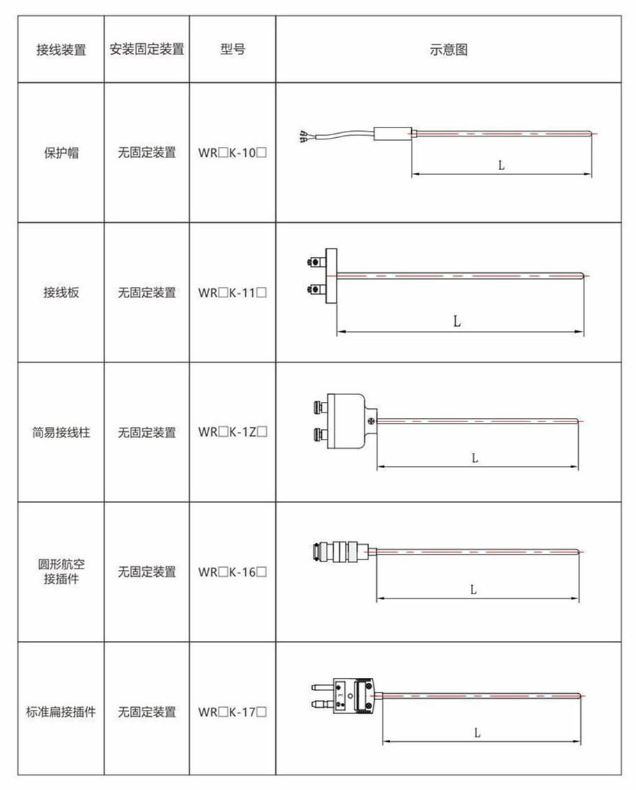 鎧裝熱電偶/熱電阻_通用溫度傳感器_第8張_重慶西珠儀表科技有限公司 鎧裝熱電偶/熱電阻_http://m.023mdkt.com_通用溫度傳感器_第8張