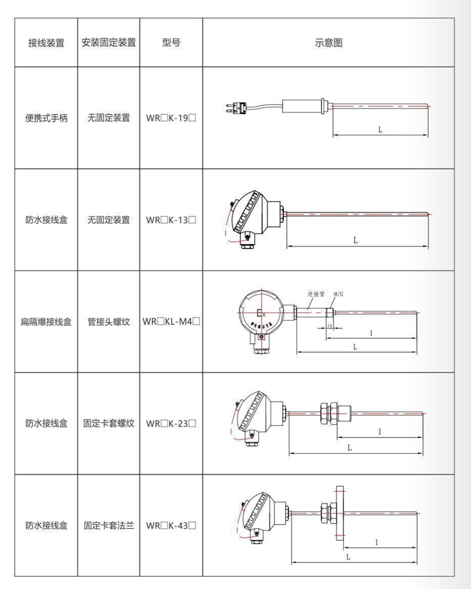 鎧裝熱電偶/熱電阻_通用溫度傳感器_第9張_重慶西珠儀表科技有限公司 鎧裝熱電偶/熱電阻_http://m.023mdkt.com_通用溫度傳感器_第9張